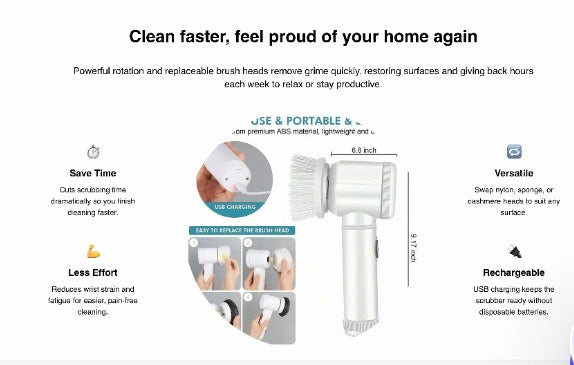 PowerClean Pro Spin Scrubber